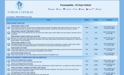 Forumophilia